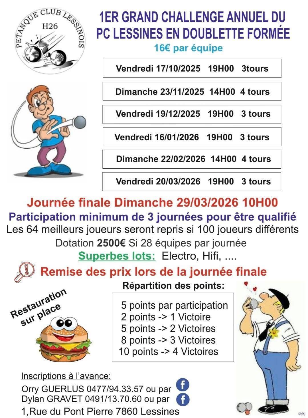 pclessinoischallenge17102025