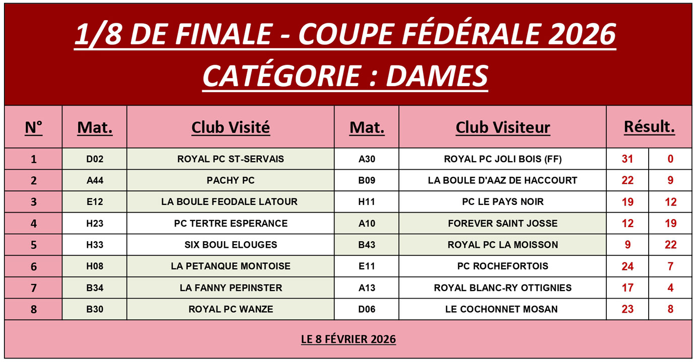 coupefederale20268fevrier