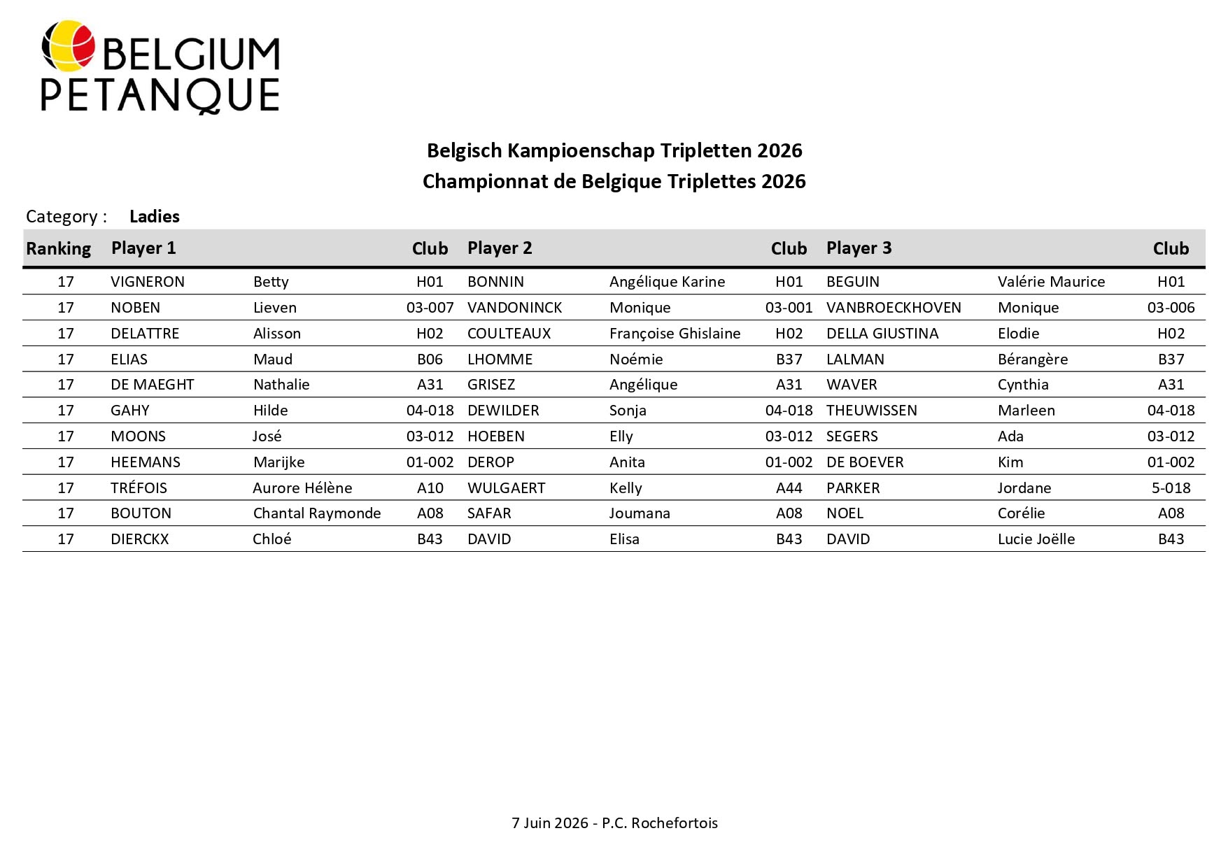 chpdeBELGIQUETRIPLETTE2026ROCHEFORT2