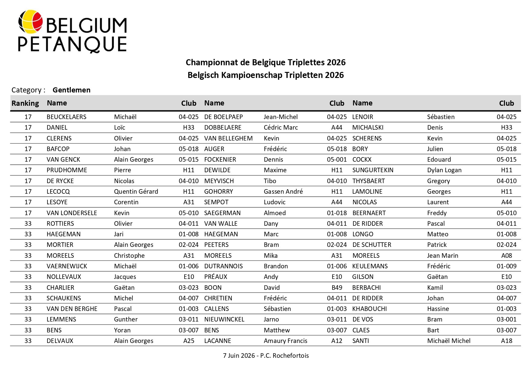chpdeBELGIQUETRIPLETTE2026ROCHEFORT4