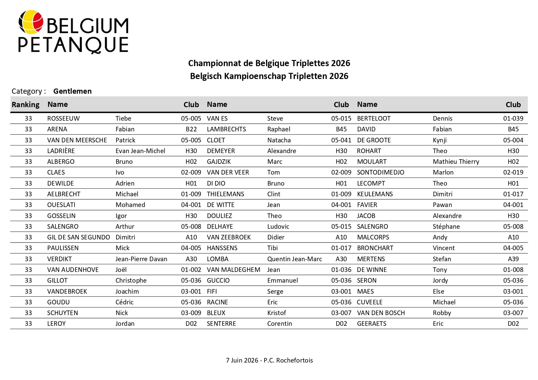 chpdeBELGIQUETRIPLETTE2026ROCHEFORT5