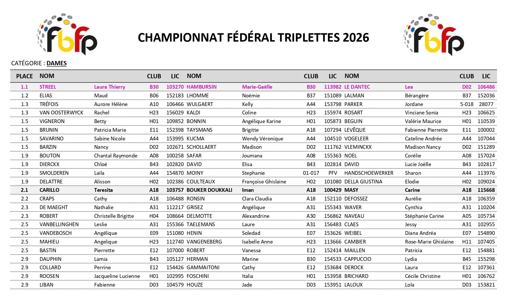 chptfederaltriplettes20269052026