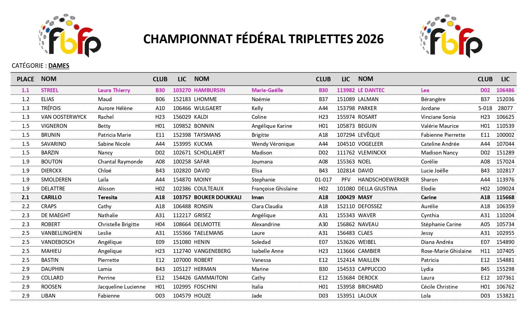 chptfederaltriplettes202690520264