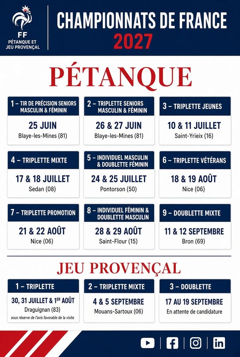 championnatdefrance2027